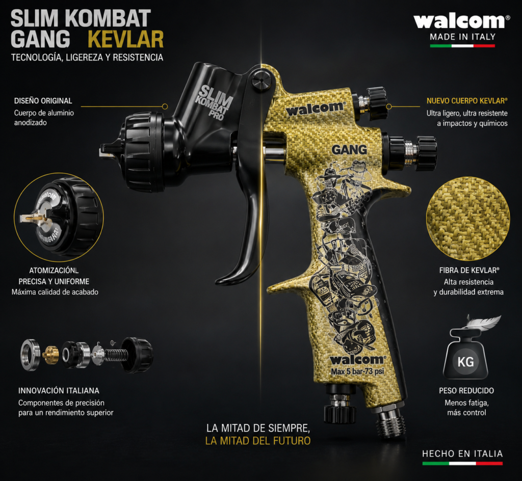 Pistola de pintar 1.30 HVLP WALCOM